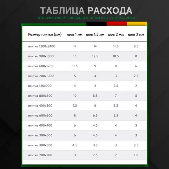 Затирка DEMEX эпоксидная двухкомпонентная, DGE-107 графитовая, глянцевая, 400 мл, изображение 8